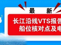 长江沿线VTS报告线、船位核对点及电话